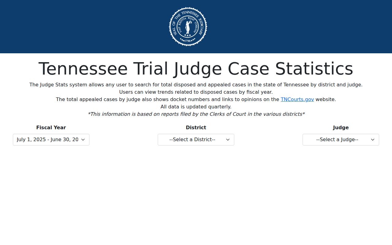 Macon County court records context in the Tennessee Judge Stats search service